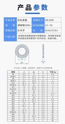 垫片规格型号（垫片规格型号表尺寸）