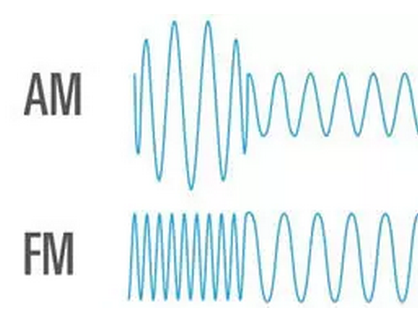 am和fm的区别（am和fm的概念）