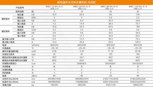 华天成空气能官网（空气能价格一览表）