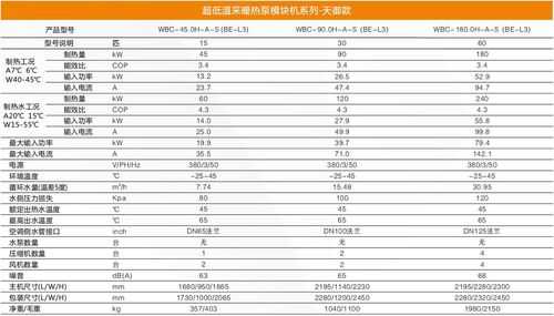 华天成空气能官网（空气能价格一览表）