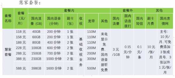 歌华有线电视（歌华有线电视缴费）