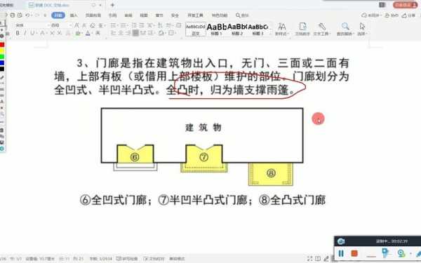 门斗（门斗和门廊的区别图）