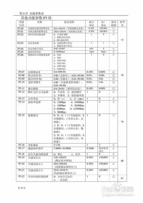 德力西变频器（德力西变频器说明书功能参数）