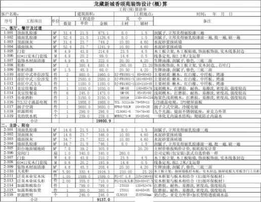 装修报价预算表（装修报价预算表格下载图片）