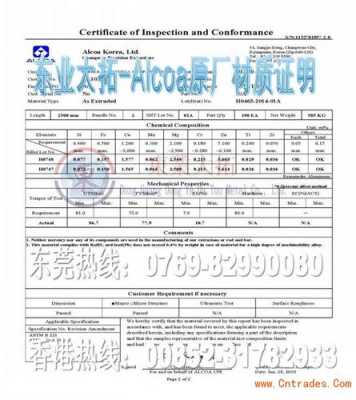 7075铝棒（7075铝棒材质报告）