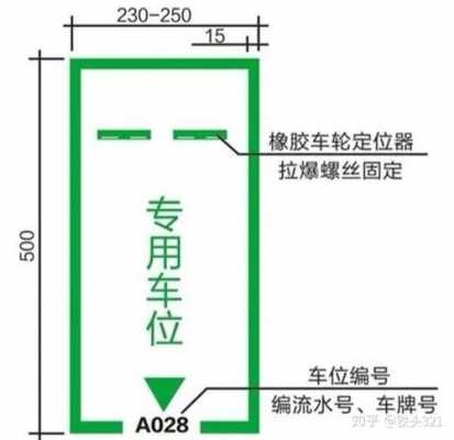 一个车位多少平米（一般一个车位多少平米）