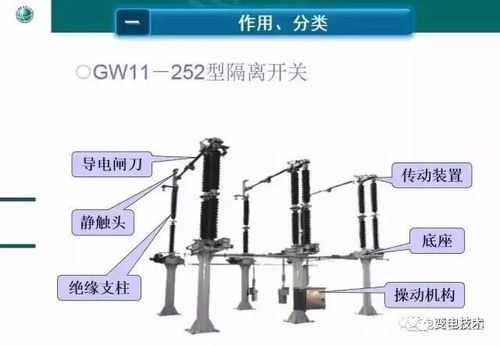 隔离刀闸（隔离刀闸和隔离开关的区别）