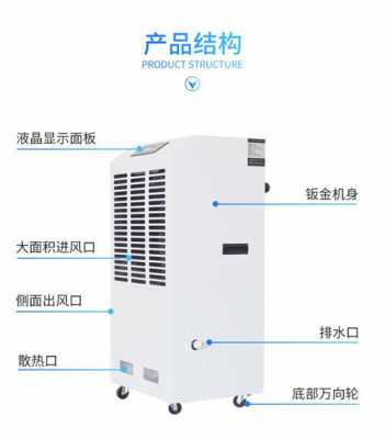 地下室除湿器（地下室除湿器容量）