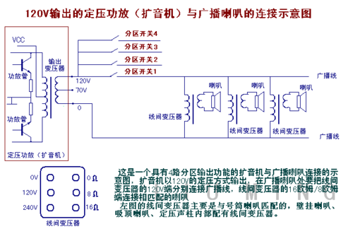 定阻功放（定阻功放接线）