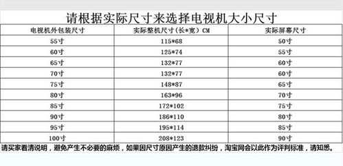 55寸电视尺寸（55寸电视尺寸多大）