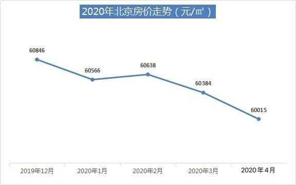 地皮多少钱一平方（北京地皮多少钱一平方）