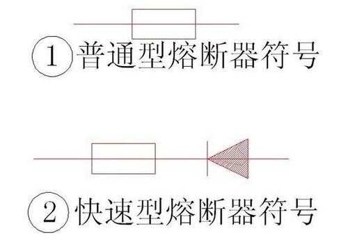 熔断器（熔断器符号）