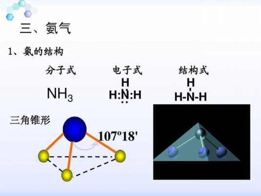 氨气（氨气化学式）