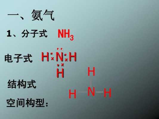 氨气（氨气化学式）