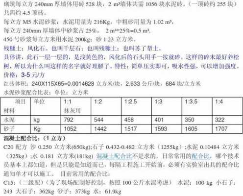 一方土多少吨（一方土多少吨水）