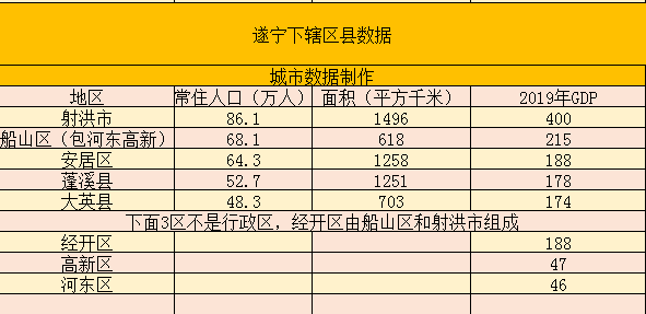 射洪房价（遂宁射洪房价）