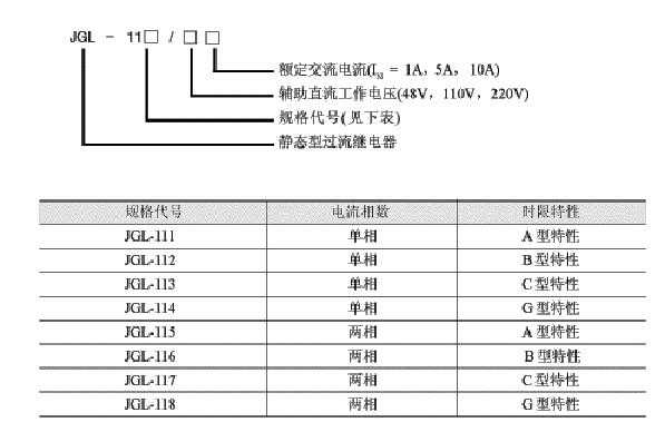 继电器型号（继电器型号字母含义）