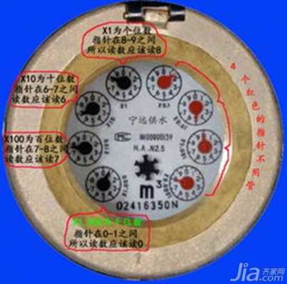 如何查看水表（如何查看水表户号）