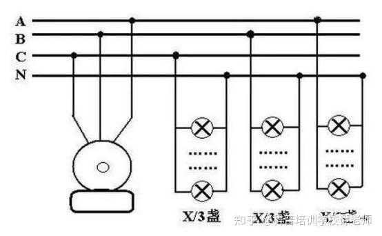 三相供电（三相供电是什么意思）