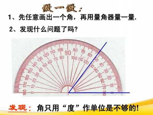 量角器的使用方法（量角器的使用方法什么时候看外圈）