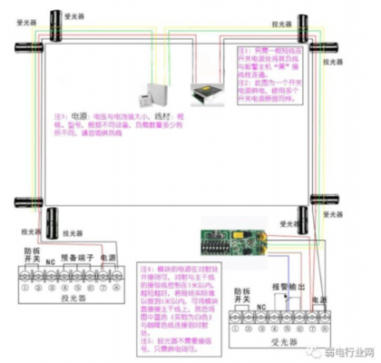 红外幕帘探测器（红外幕帘探测器接线图）