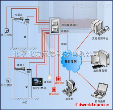 红外幕帘探测器（红外幕帘探测器接线图）