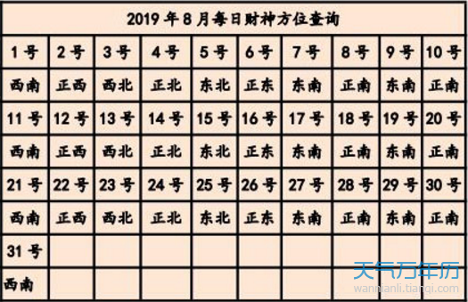 麻将吉位（2024年1月打麻将吉位）