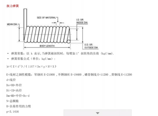 拉伸弹簧（拉伸弹簧拉力计算）