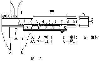 游标卡尺精度（游标卡尺精度怎么算出来的）