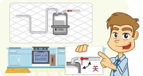 煤气怎么关（煤气怎么关正确方法视频）