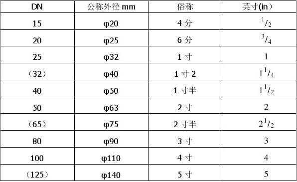 dn是什么意思（dn是什么意思医学）