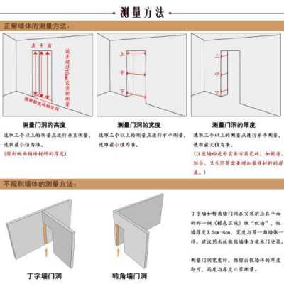 门洞（门洞预留尺寸）