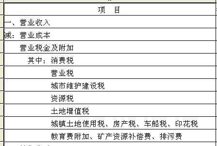 计提印花税（计提印花税的会计分录2023）