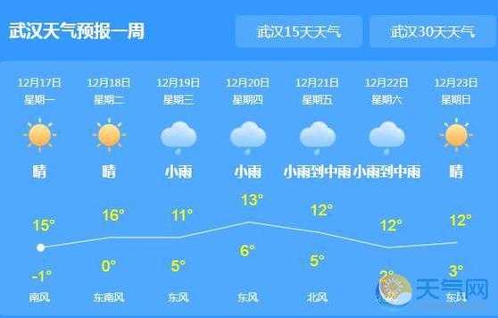 华新镇（华新镇天气预报）