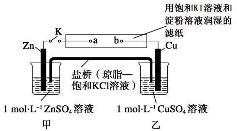 明矾溶液（明矾溶液显酸性离子方程式）