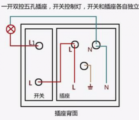 n是零线还是火线（空气开关上n是零线还是火线）