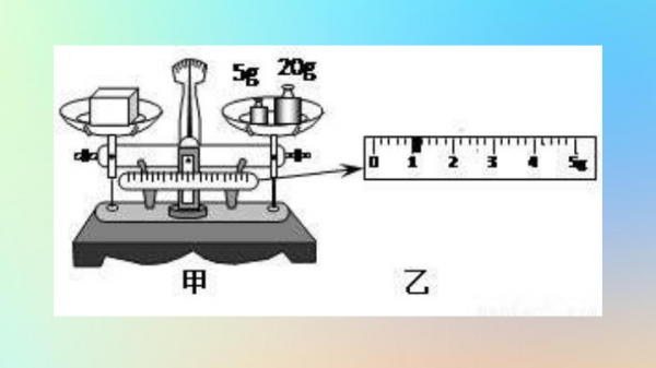 托盘天平的精确度（托盘天平的精确度读到哪一位）