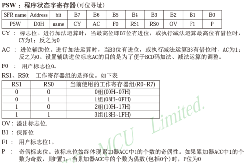 psw寄存器（PSW寄存器是端口数据寄存器）