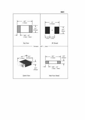 0603封装尺寸（0603封装尺寸高度）