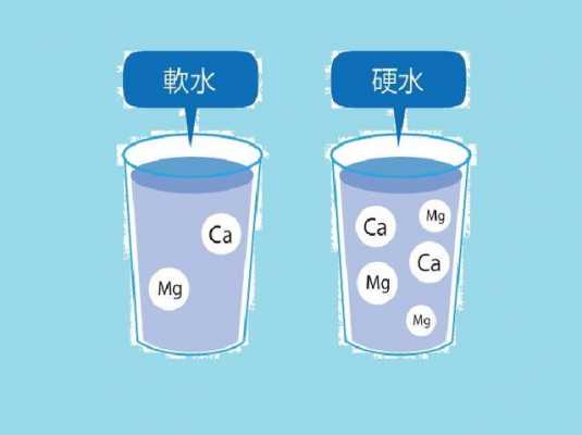 硬水（硬水里面含有什么离子）