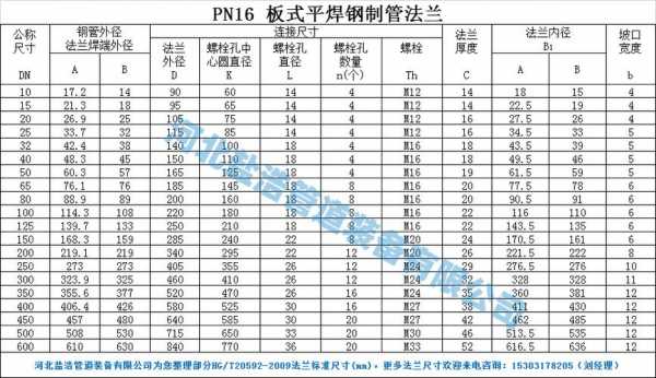 1cr18ni9ti（1cr18ni9ti相当于什么材质）