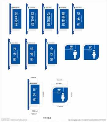 科室牌尺寸（科室牌尺寸大小）