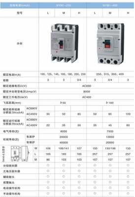 塑料外壳式断路器（塑料外壳式断路器型号规格怎么看）