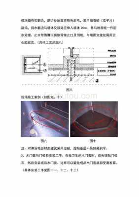 止水坎（止水坎套什么清单）