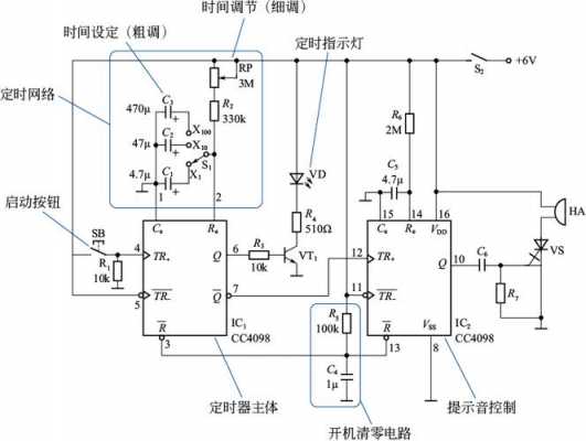 电子定时器（电子定时器工作原理）