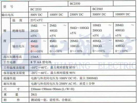 接触电阻测试仪（接触电阻测试仪器校准表格）