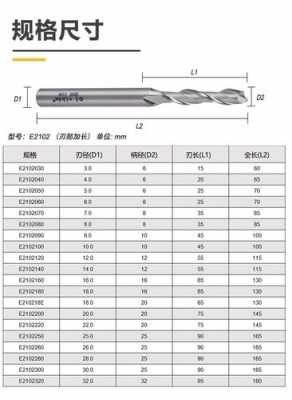 铣刀规格（直柄铣刀规格）