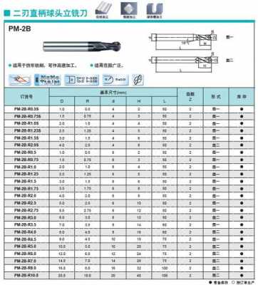 铣刀规格（直柄铣刀规格）