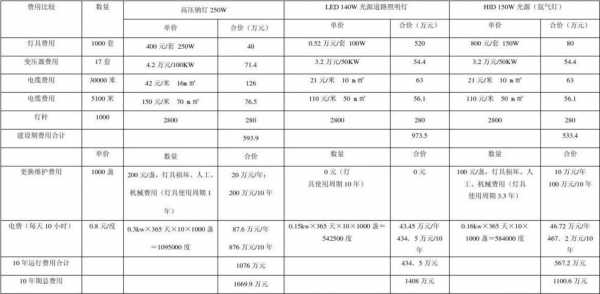 10m是多少钱（10m是多少钱的意思）