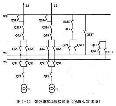 双母线接线（双母线接线形式的变电站,当母联断路器）